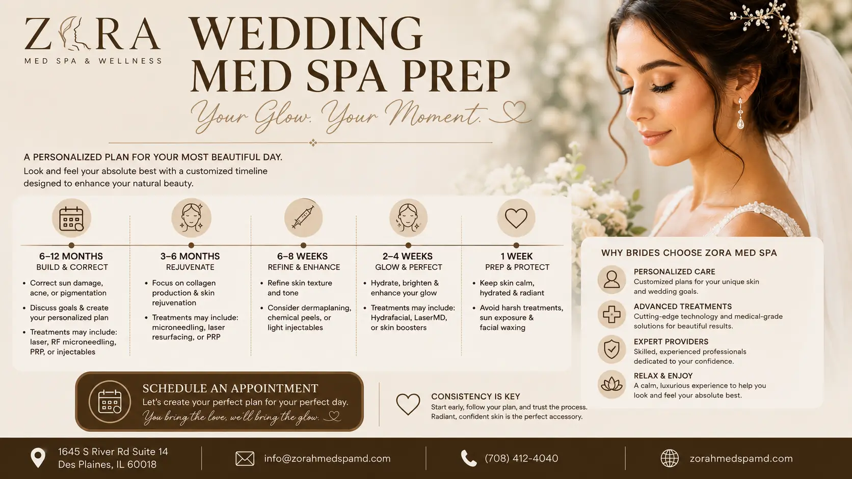 Wedding med spa prep
